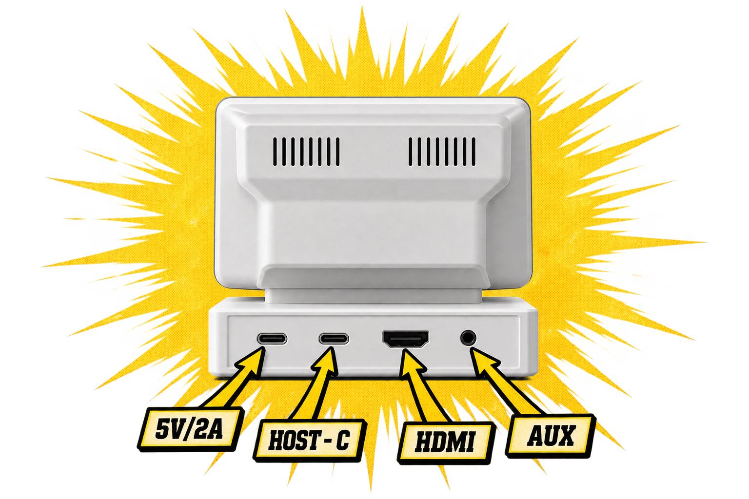 Wunder Station back ports: power, HOST-C, HDMI, AUX