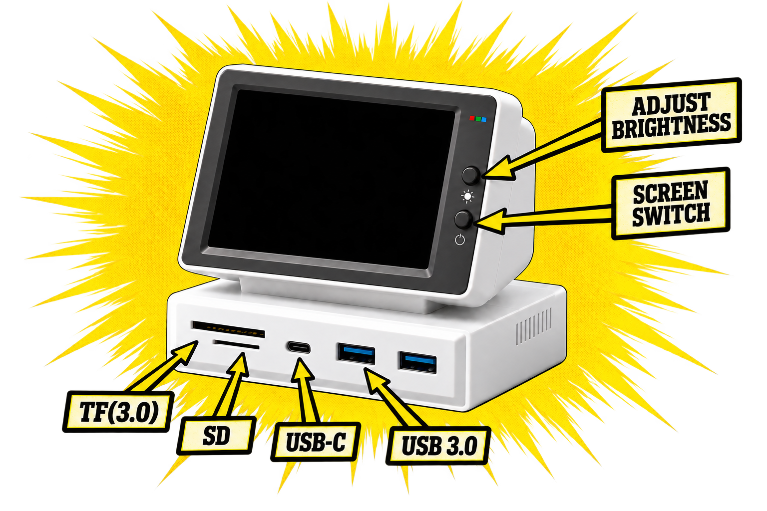 Wunder Station front ports: TF, SD, USB-C, USB 3.0