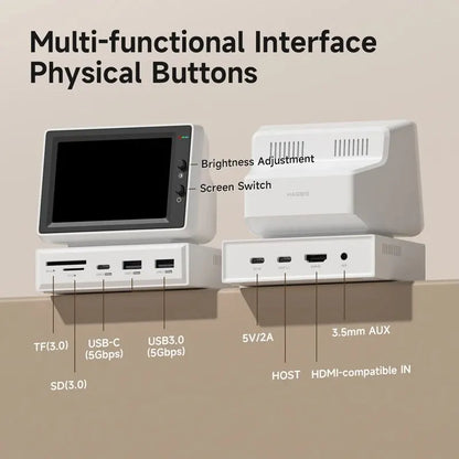 Mini Screen 3.5inch